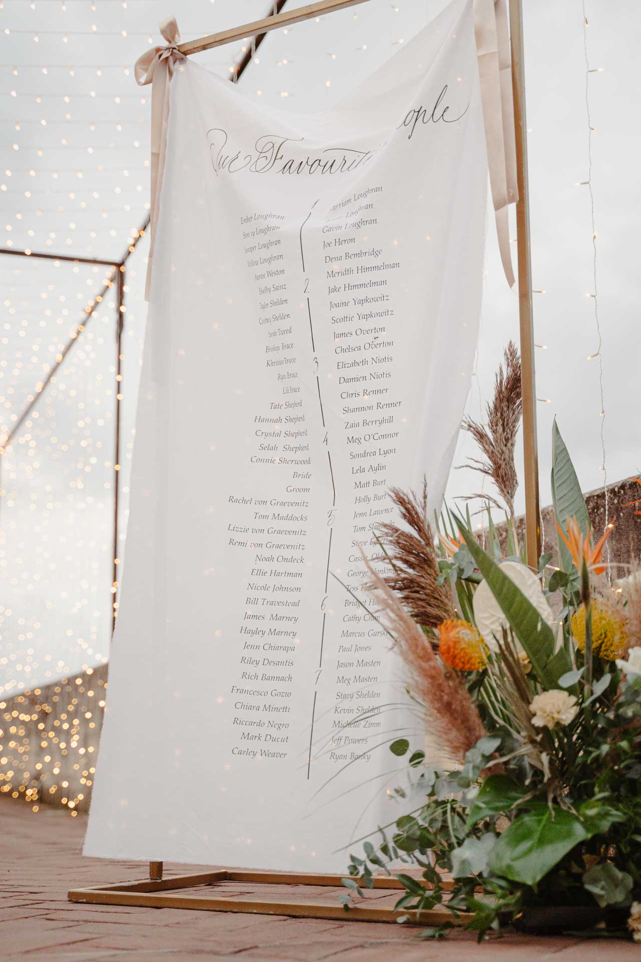 Il tableau con i nomi degli invitati, tra le luci e i fiori